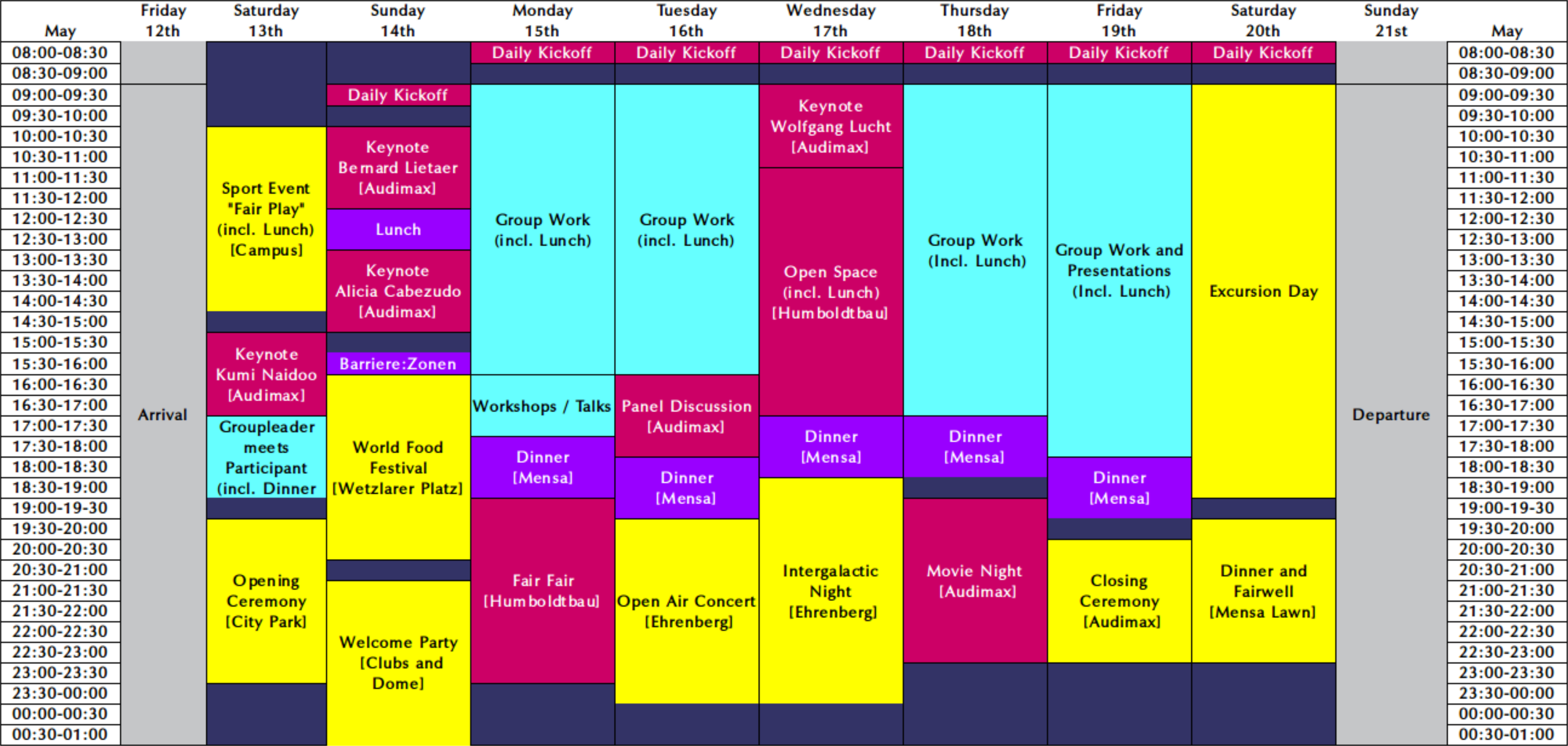 ISWI Timetable